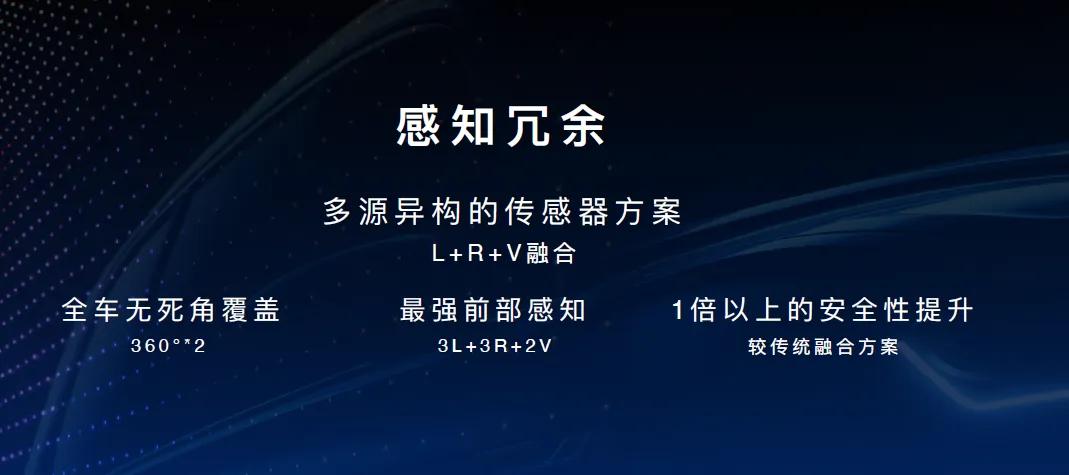 长城汽车咖啡智驾全国路测开启 跨越九省淬炼高品质自动驾驶