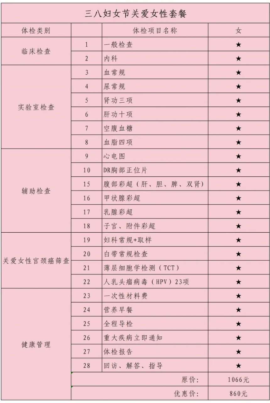 信阳市第三人民医院“三·八”妇女节健康体检优惠活动开始啦！