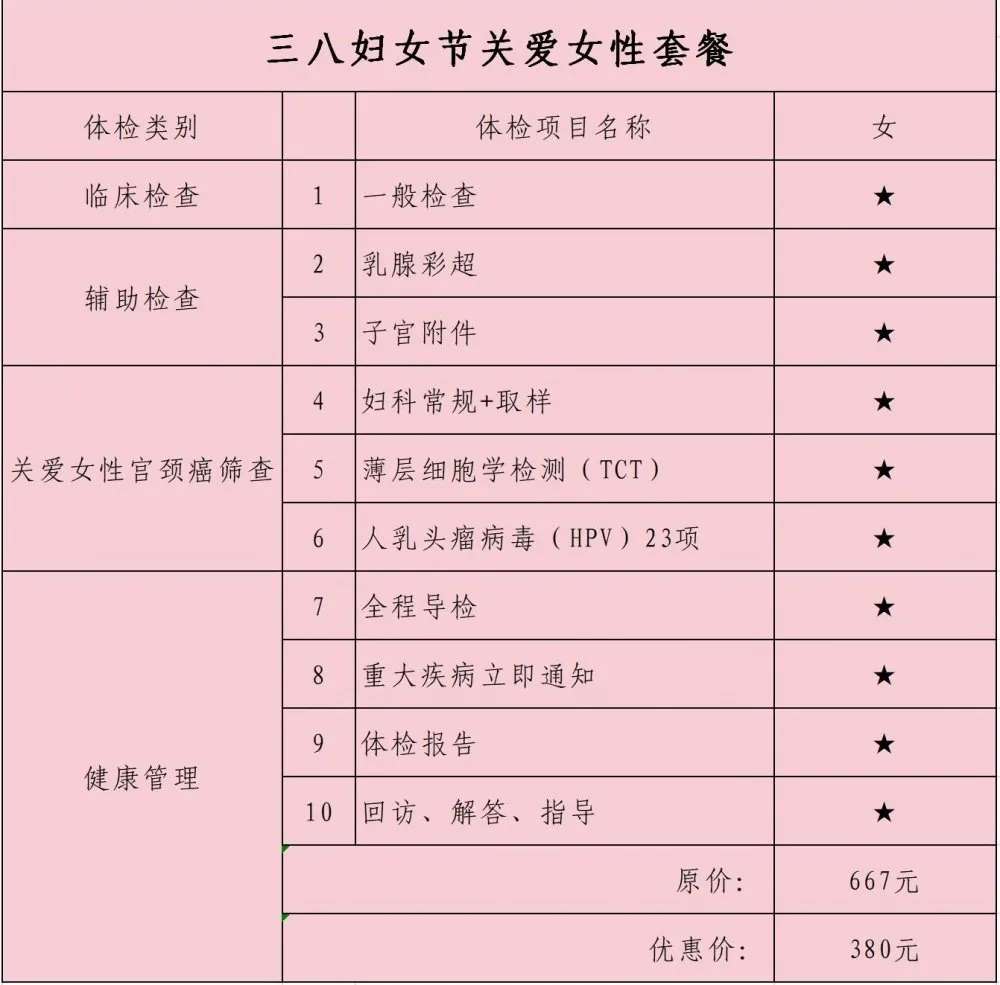 信阳市第三人民医院“三·八”妇女节健康体检优惠活动开始啦！