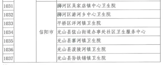 国家两部门发文表彰！信阳入围的是......