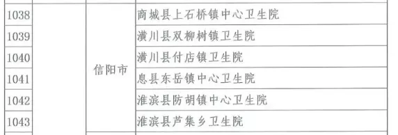 国家两部门发文表彰！信阳入围的是......