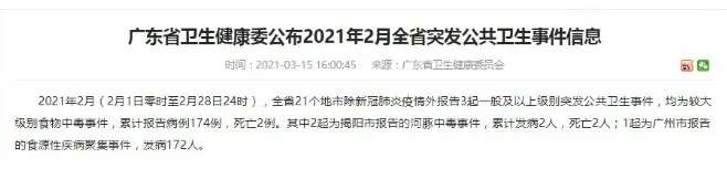 剧毒！尚无特效药！此地2人死亡