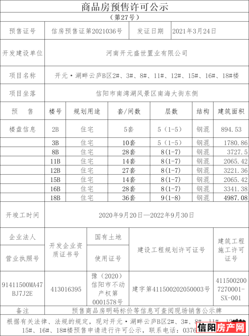 融创·御湖宸院 2#、3#、8#、11#、12#、15#、16#、18# 预售证 信房预售证第2021036号