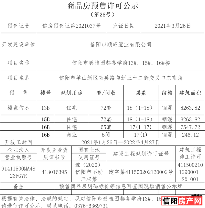 碧桂园·都荟学府 13#、15#、16#楼 预售证 信房预售证第2021037号