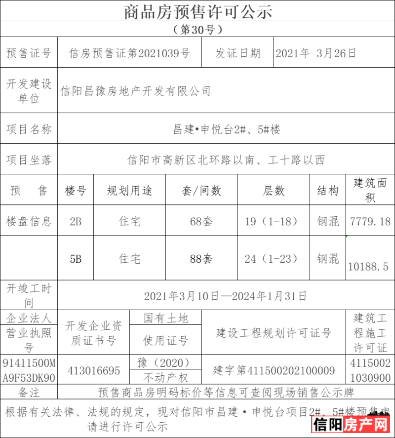 昌建·申悦台 2#、5#楼 预售证 信房预售证第2021039号