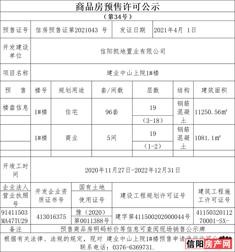 建业中山上院 1# 预售证 信房预售证第2021043 号
